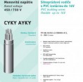 /album/vsetky-materialy/cyky-ayky-jpg/
